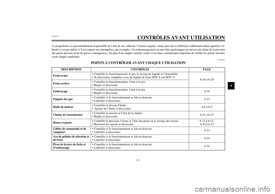 YAMAHA SR125 2000  Notices Demploi (in French) 4-1
4
FAU01114
4-CONTRÔLES AVANT UTILISATION
Le propriétaire est personnellement responsable de l’état de son véhicule. Certains organes vitaux peuvent se détériorer subitement même quand le 