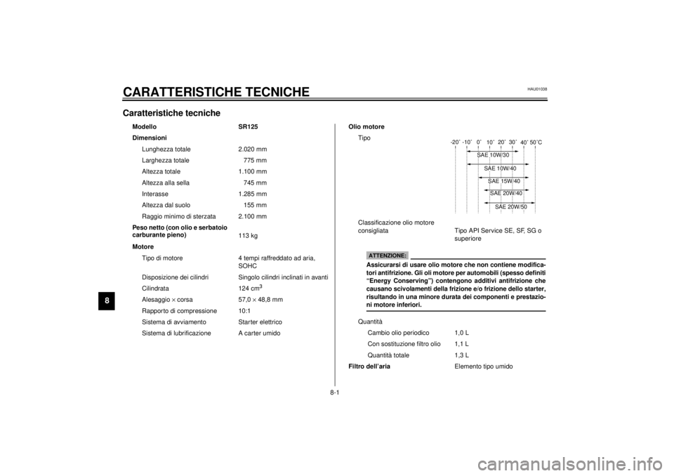 YAMAHA SR125 2000  Manuale duso (in Italian) 8-1
8
HAU01038
8-CARATTERISTICHE TECNICHECaratteristiche tecnicheCS-01I
Modello SR125
Dimensioni
Lunghezza totale 2.020 mm  
Larghezza totale 775 mm
Altezza totale 1.100 mm
Altezza alla sella 745 mm
I