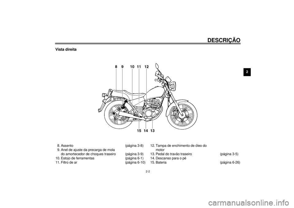 YAMAHA SR125 2000 Manual de utilização (in Portuguese) DESCRIÇÃO
2-2
2
Vista direita8. Assento (página 3-8)
9. Anel de ajuste da precarga de mola
do amortecedor de choques traseiro (página 3-9)
10. Estojo de ferramentas (página 6-1)
11. Filtro de ar YAMAHA SR125 2000 Manual de utilização (in Portuguese) DESCRIÇÃO
2-2
2
Vista direita8. Assento (página 3-8)
9. Anel de ajuste da precarga de mola
do amortecedor de choques traseiro (página 3-9)
10. Estojo de ferramentas (página 6-1)
11. Filtro de ar