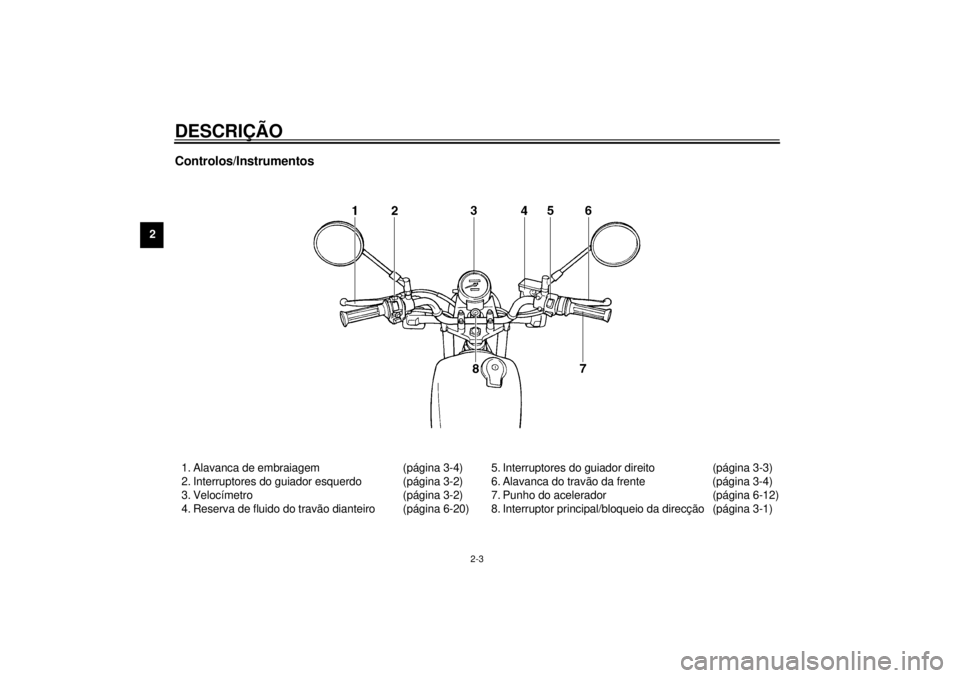 YAMAHA SR125 2000  Manual de utilização (in Portuguese) DESCRIÇÃO
2-3
2
Controlos/Instrumentos1. Alavanca de embraiagem (página 3-4)
2. Interruptores do guiador esquerdo (página 3-2)
3. Velocímetro (página 3-2)
4. Reserva de fluido do travão diantei