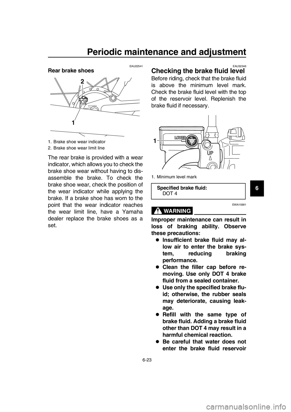 YAMAHA SR400 2016 Repair Manual Periodic maintenance and adjustment
6-23
1
2
3
4
5
6
7
8
9
10
11
12
13
14
EAU22541Rear brake shoes
The rear brake is provided with a wear
indicator, which allows you to check the
brake shoe wear witho