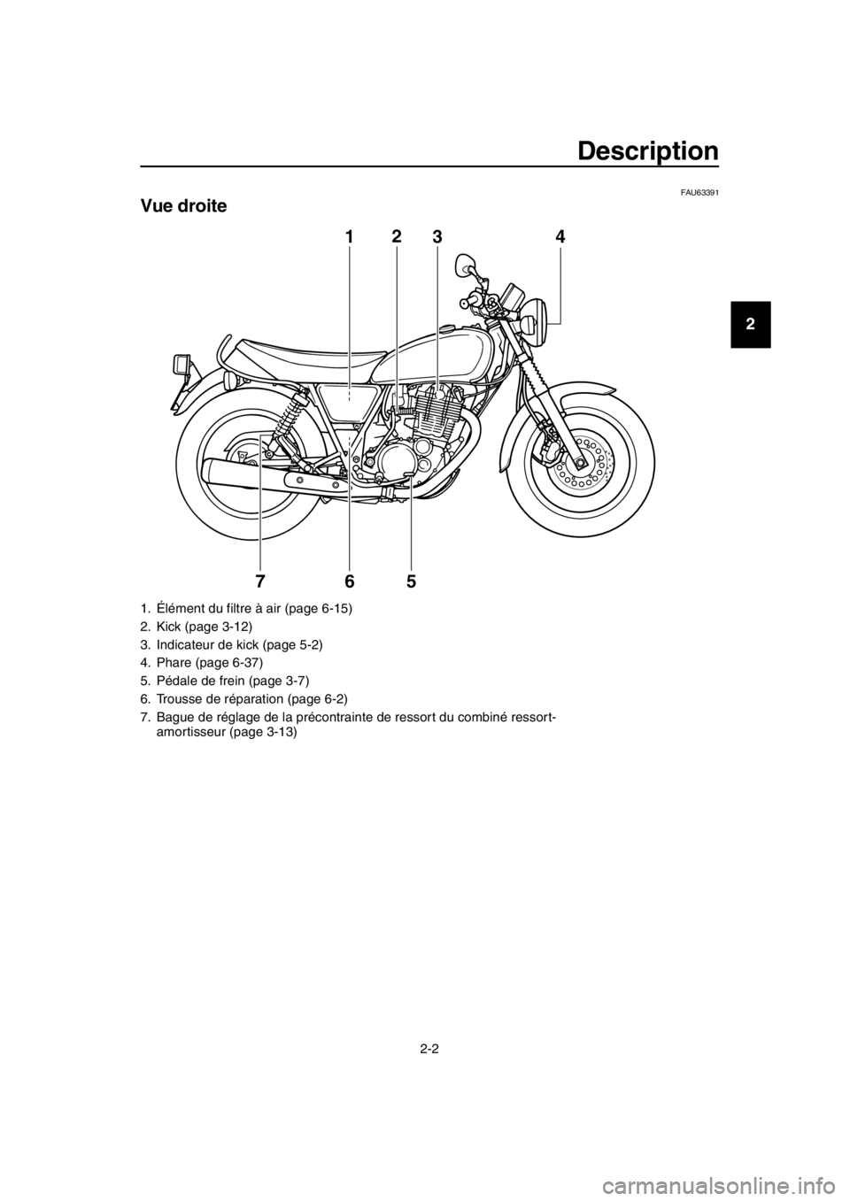 YAMAHA SR400 2016 Notices Demploi (in French) Description
2-2
1
2
3
4
5
6
7
8
9
10
11
12
13
14
FAU63391
Vue droite
1. Élément du filtre à air (page 6-15)
2. Kick (page 3-12)
3. Indicateur de kick (page 5-2)
4. Phare (page 6-37)
5. Pédale de f YAMAHA SR400 2016 Notices Demploi (in French) Description
2-2
1
2
3
4
5
6
7
8
9
10
11
12
13
14
FAU63391
Vue droite
1. Élément du filtre à air (page 6-15)
2. Kick (page 3-12)
3. Indicateur de kick (page 5-2)
4. Phare (page 6-37)
5. Pédale de f