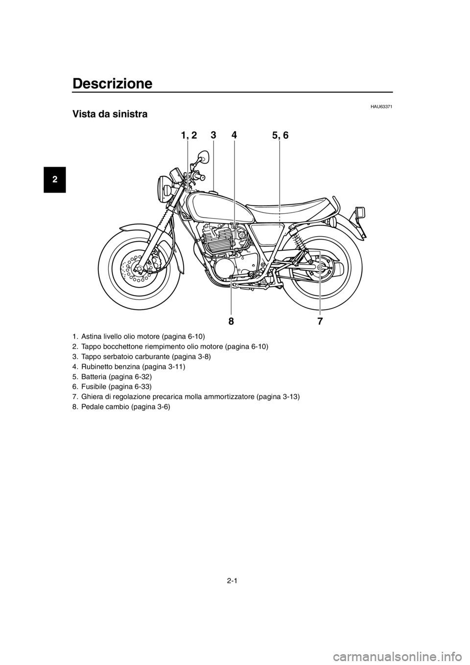 YAMAHA SR400 2016 Manuale duso (in Italian) 2-1
1
2
3
4
5
6
7
8
9
10
11
12
13
14
Descrizione
HAU63371
Vista da sinistra
1. Astina livello olio motore (pagina 6-10)
2. Tappo bocchettone riempimento olio motore (pagina 6-10)
3. Tappo serbatoio ca YAMAHA SR400 2016 Manuale duso (in Italian) 2-1
1
2
3
4
5
6
7
8
9
10
11
12
13
14
Descrizione
HAU63371
Vista da sinistra
1. Astina livello olio motore (pagina 6-10)
2. Tappo bocchettone riempimento olio motore (pagina 6-10)
3. Tappo serbatoio ca