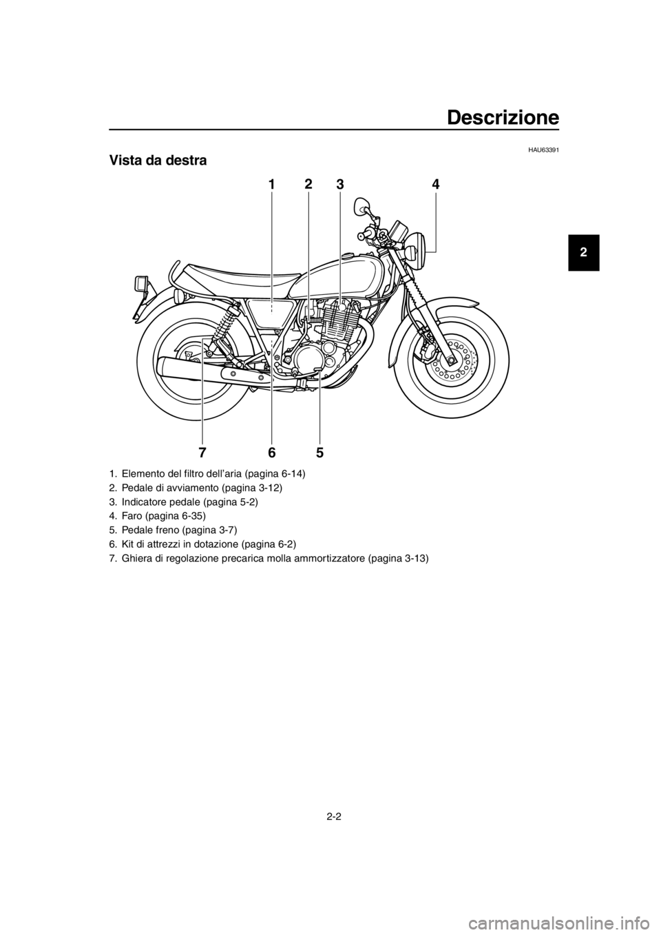 YAMAHA SR400 2016 Manuale duso (in Italian) Descrizione
2-2
1
2
3
4
5
6
7
8
9
10
11
12
13
14
HAU63391
Vista da destra
1. Elemento del filtro dell’aria (pagina 6-14)
2. Pedale di avviamento (pagina 3-12)
3. Indicatore pedale (pagina 5-2)
4. Fa YAMAHA SR400 2016 Manuale duso (in Italian) Descrizione
2-2
1
2
3
4
5
6
7
8
9
10
11
12
13
14
HAU63391
Vista da destra
1. Elemento del filtro dell’aria (pagina 6-14)
2. Pedale di avviamento (pagina 3-12)
3. Indicatore pedale (pagina 5-2)
4. Fa