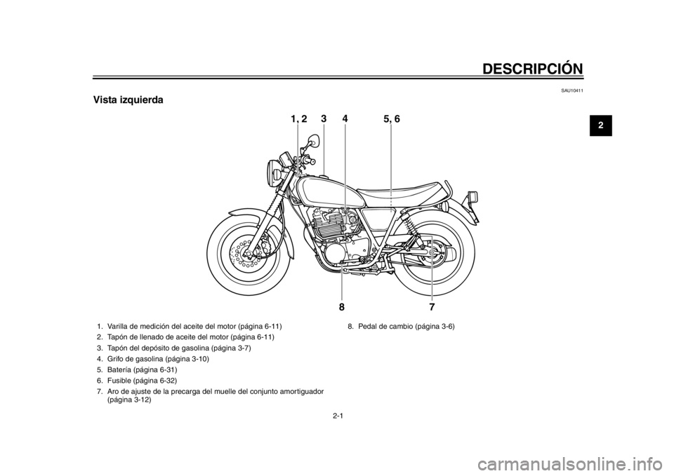 YAMAHA SR400 2014 Manuale de Empleo (in Spanish) 2-1
123
4
5
6
7
8
9
10
11
12
DESCRIPCIÓN
SAU10411
Vista izquierda
1, 2 4
5, 6
3
7
8
1. Varilla de medición del aceite del motor (página 6-11)
2. Tapón de llenado de aceite del motor (página 6-11) YAMAHA SR400 2014 Manuale de Empleo (in Spanish) 2-1
123
4
5
6
7
8
9
10
11
12
DESCRIPCIÓN
SAU10411
Vista izquierda
1, 2 4
5, 6
3
7
8
1. Varilla de medición del aceite del motor (página 6-11)
2. Tapón de llenado de aceite del motor (página 6-11)