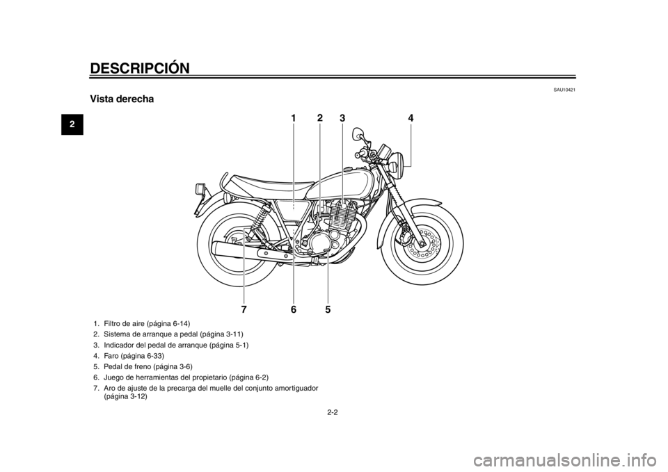 YAMAHA SR400 2014 Manuale de Empleo (in Spanish) DESCRIPCIÓN
2-2
12
3
4
5
6
7
8
9
10
11
12
SAU10421
Vista derecha
1 2
4
56
3
7
1. Filtro de aire (página 6-14)
2. Sistema de arranque a pedal (página 3-11)
3. Indicador del pedal de arranque (pági YAMAHA SR400 2014 Manuale de Empleo (in Spanish) DESCRIPCIÓN
2-2
12
3
4
5
6
7
8
9
10
11
12
SAU10421
Vista derecha
1 2
4
56
3
7
1. Filtro de aire (página 6-14)
2. Sistema de arranque a pedal (página 3-11)
3. Indicador del pedal de arranque (pági