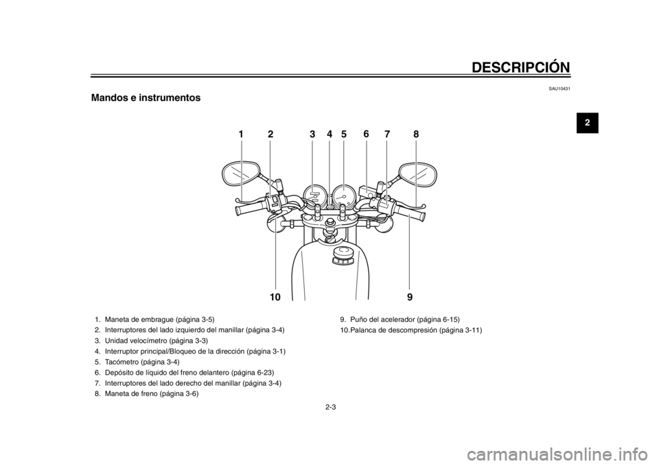 YAMAHA SR400 2014 Manuale de Empleo (in Spanish) DESCRIPCIÓN
2-3
123
4
5
6
7
8
9
10
11
12
SAU10431
Mandos e instrumentos
12 345 78
9
6
10
1. Maneta de embrague (página 3-5)
2. Interruptores del lado izqui erdo del manillar (página 3-4)
3. Unidad YAMAHA SR400 2014 Manuale de Empleo (in Spanish) DESCRIPCIÓN
2-3
123
4
5
6
7
8
9
10
11
12
SAU10431
Mandos e instrumentos
12 345 78
9
6
10
1. Maneta de embrague (página 3-5)
2. Interruptores del lado izqui erdo del manillar (página 3-4)
3. Unidad