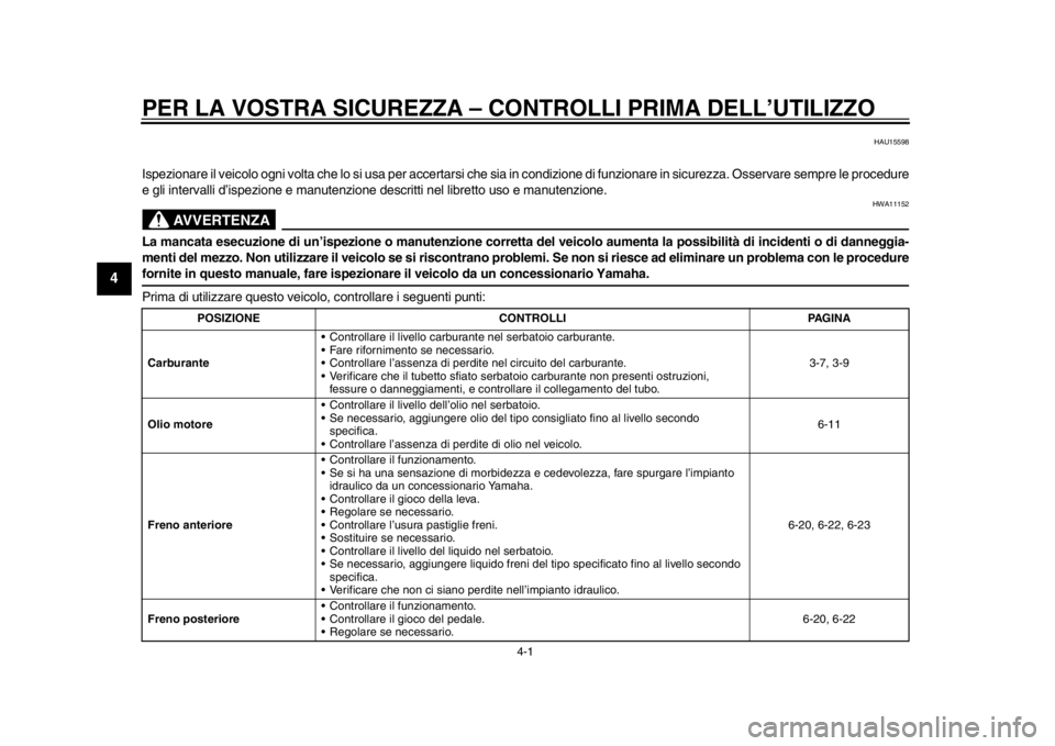 YAMAHA SR400 2014  Manuale duso (in Italian) 4-1
1
2
34
5
6
7
8
9
10
11
12
PER LA VOSTRA SICUREZZA – CO NTROLLI PRIMA DELL’UTILIZZO
HAU15598
Ispezionare il veicolo ogni volta che lo si  usa per accertarsi che sia in condizione di  funzionare