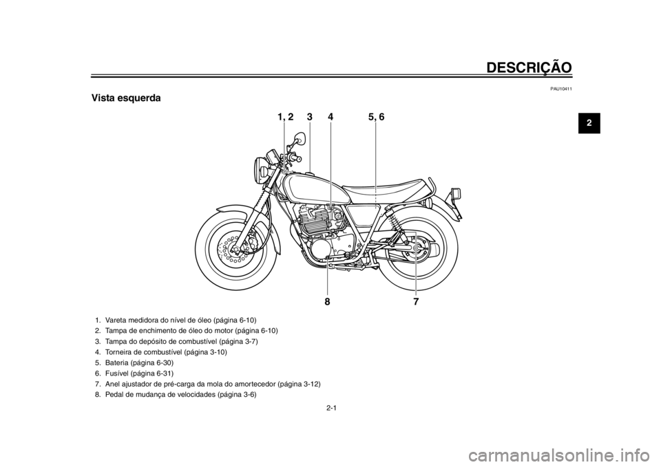 YAMAHA SR400 2014 Manual de utilização (in Portuguese) 2-1
123
4
5
6
7
8
9
10
11
12
DESCRIÇÃO
PAU10411
Vista esquerda
1, 2 4
5, 6
3
7
8
1. Vareta medidora do nível de óleo (página 6-10)
2. Tampa de enchimento de óleo do motor (página 6-10)
3. Tampa YAMAHA SR400 2014 Manual de utilização (in Portuguese) 2-1
123
4
5
6
7
8
9
10
11
12
DESCRIÇÃO
PAU10411
Vista esquerda
1, 2 4
5, 6
3
7
8
1. Vareta medidora do nível de óleo (página 6-10)
2. Tampa de enchimento de óleo do motor (página 6-10)
3. Tampa