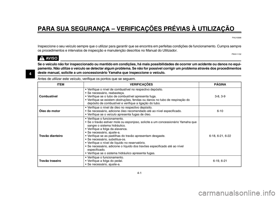 YAMAHA SR400 2014 Manual de utilização (in Portuguese) 4-1
1
2
34
5
6
7
8
9
10
11
12
PARA SUA SEGURANÇA – VERIFICAÇ ÕES PRÉVIAS À UTILIZAÇÃO
PAU15598
Inspeccione o seu veículo sempre que o utilizar para garantir q ue se encontra em perfeitas con YAMAHA SR400 2014 Manual de utilização (in Portuguese) 4-1
1
2
34
5
6
7
8
9
10
11
12
PARA SUA SEGURANÇA – VERIFICAÇ ÕES PRÉVIAS À UTILIZAÇÃO
PAU15598
Inspeccione o seu veículo sempre que o utilizar para garantir q ue se encontra em perfeitas con