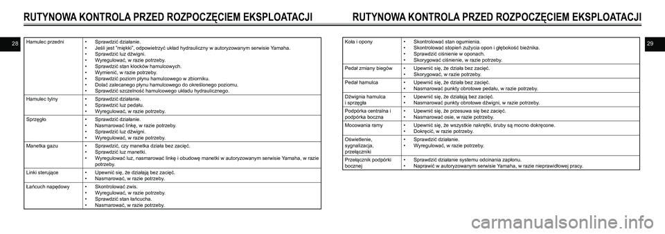 YAMAHA SR400 2013 Instrukcja obsługi (in Polish) 2829
RUTYNOWA KONTROLA PRZED ROZPOCZĘCIEM EKSPLOATACJI
Hamulec przedni • Sprawdzić działanie.
• Jeśli jest ”miękki”, odpowietrzyć układ hydrauliczny w autoryzowanym serwisie Yamaha.
• YAMAHA SR400 2013 Instrukcja obsługi (in Polish) 2829
RUTYNOWA KONTROLA PRZED ROZPOCZĘCIEM EKSPLOATACJI
Hamulec przedni • Sprawdzić działanie.
• Jeśli jest ”miękki”, odpowietrzyć układ hydrauliczny w autoryzowanym serwisie Yamaha.
•