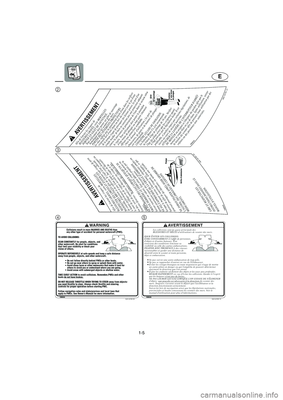 YAMAHA SUV 1200 2003 User Guide 1-5
E
2
3
45
UGU572.book  Page 5  Wednesday, August 28, 2002  1:31 PM 