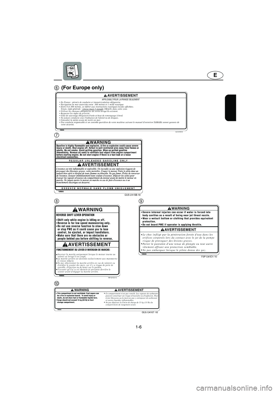 YAMAHA SUV 1200 2003 User Guide 1-6
E
6
7
89(For Europe only)
6
0
E_GU5-72-1.fm  Page 6  Friday, January 17, 2003  8:51 AM 