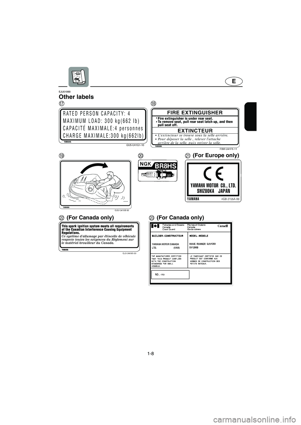 YAMAHA SUV 1200 2003 User Guide 1-8
E
EJU01990
Other labels 
GH
K IJ
(For Canada only)
L(For Canada only)
M(For Europe only)
UGU572.book  Page 8  Wednesday, August 28, 2002  1:31 PM 