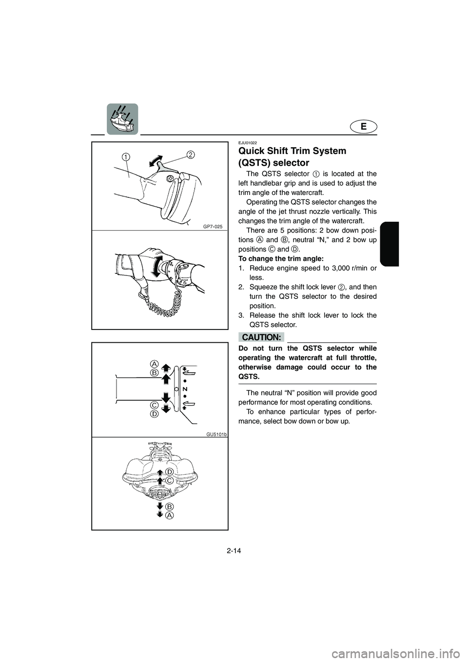 YAMAHA SUV 1200 2003 Owners Guide 2-14
E
EJU01022
Quick Shift Trim System 
(QSTS) selector 
The QSTS selector 1 is located at the
left handlebar grip and is used to adjust the
trim angle of the watercraft. 
Operating the QSTS selector