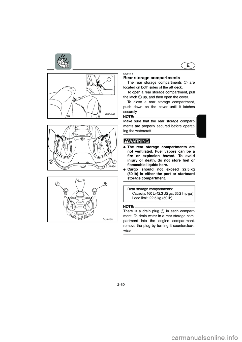 YAMAHA SUV 1200 2003 Workshop Manual 2-30
E
EJU01314
Rear storage compartments 
The rear storage compartments 2 are
located on both sides of the aft deck. 
To open a rear storage compartment, pull
the latch 1 up, and then open the cover.