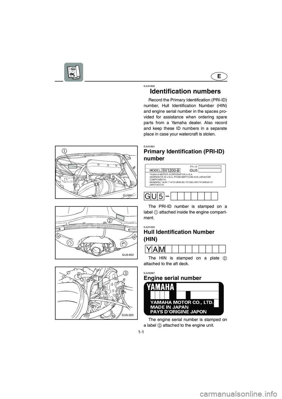 YAMAHA SUV 1200 2003  Owners Manual 1-1
E
EJU01830
Identification numbers 
Record the Primary Identification (PRI-ID)
number, Hull Identification Number (HIN)
and engine serial number in the spaces pro-
vided for assistance when orderin