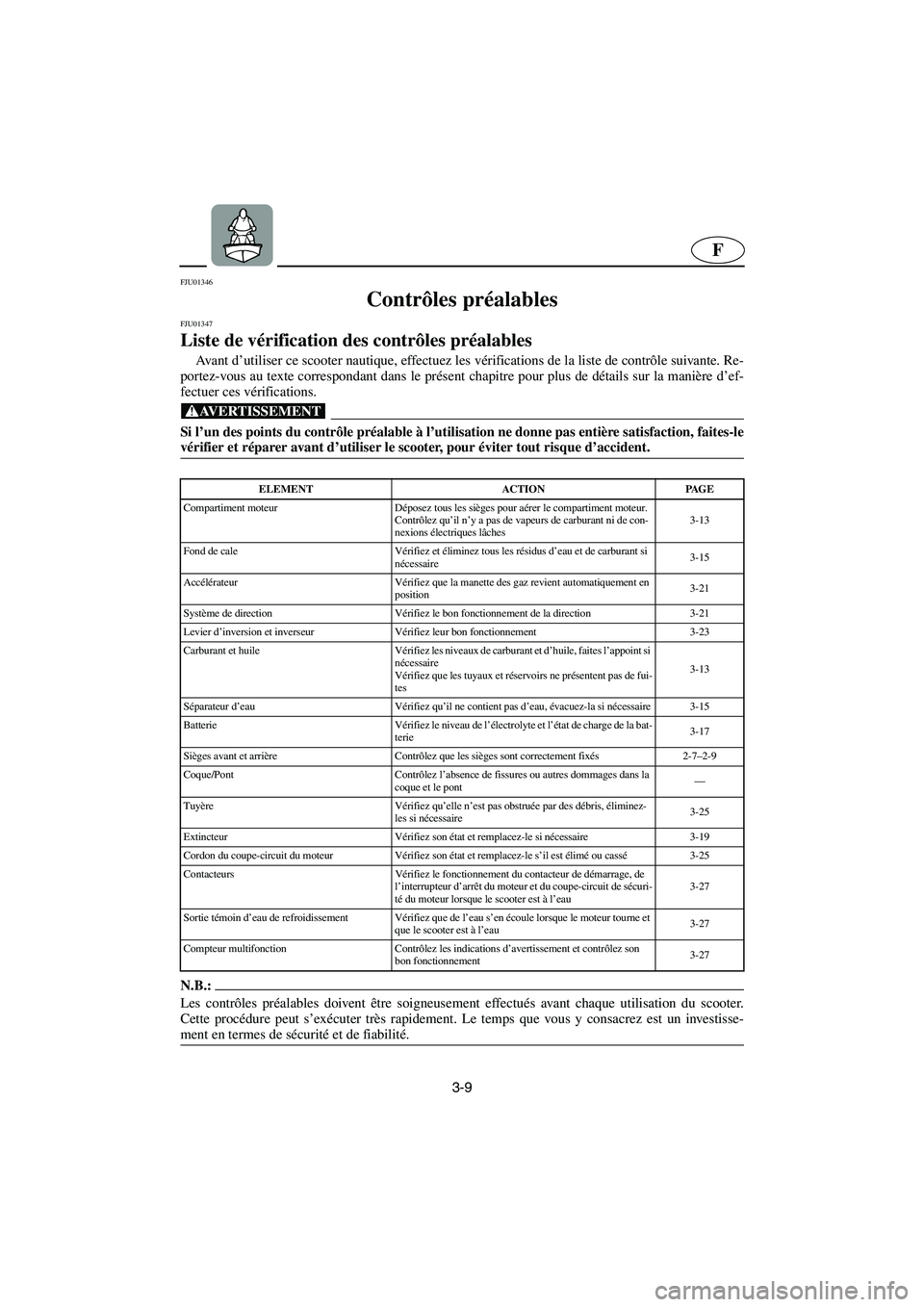 YAMAHA SUV 1200 2003  Notices Demploi (in French) 3-9
F
FJU01346 
Contrôles préalables 
FJU01347 
Liste de vérification des contrôles préalables  
Ava n t  d’utiliser ce scooter nautique, effectuez les vérifications de la liste de contrôle s