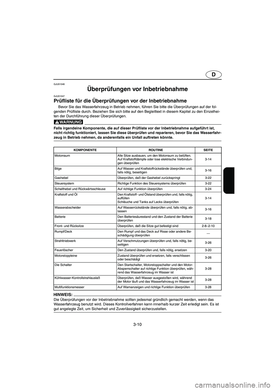 YAMAHA SUV 1200 2003  Notices Demploi (in French) 3-10
D
GJU01346 
Überprüfungen vor Inbetriebnahme 
GJU01347 
Prüfliste für die Überprüfungen vor der Inbetriebnahme  
Bevor Sie das Wasserfahrzeug in Betrieb nehmen, führen Sie bitte die Überp
