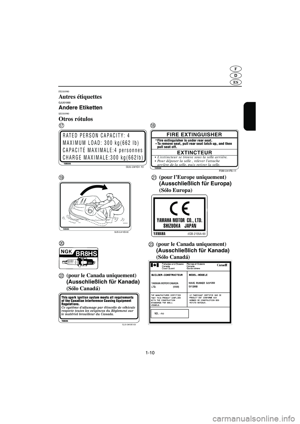 YAMAHA SUV 1200 2003  Notices Demploi (in French) 1-10
D
F
ES
FJU01990
Autres étiquettes GJU01990
Andere Etiketten 
SJU01990
Otros rótulos 
GH
K I
J
(pour le Canada uniquement)
L(pour l’Europe uniquement)
(Ausschließlich für Kanada)(Ausschließ