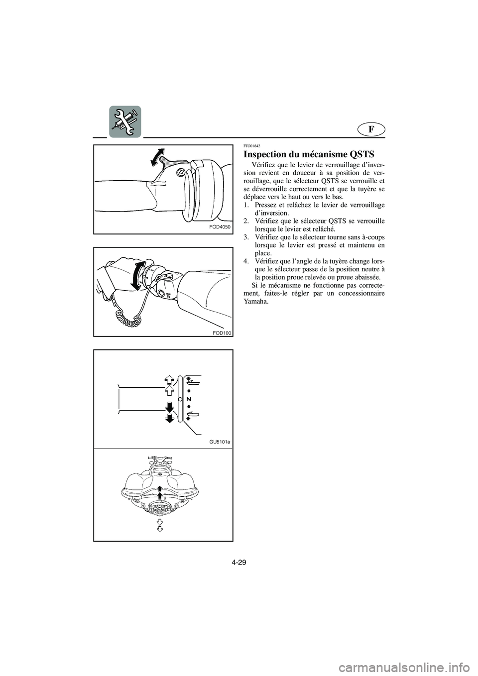 YAMAHA SUV 1200 2003  Notices Demploi (in French) 4-29
F
FJU01842 
Inspection du mécanisme QSTS  
Vérifiez que le levier de verrouillage d’inver-
sion revient en douceur à sa position de ver-
rouillage, que le sélecteur QSTS se verrouille et
se
