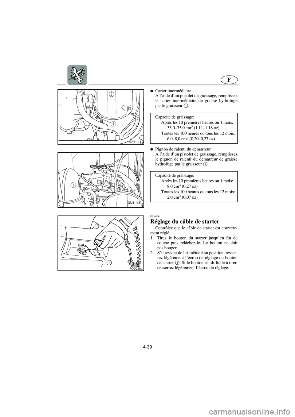 YAMAHA SUV 1200 2003  Notices Demploi (in French) 4-39
F
Carter intermédiaire 
A l’aide d’un pistolet de graissage, remplissez
le carter intermédiaire de graisse hydrofuge
par le graisseur 1. 
Pignon de ralenti du démarreur 
A l’aide d’u