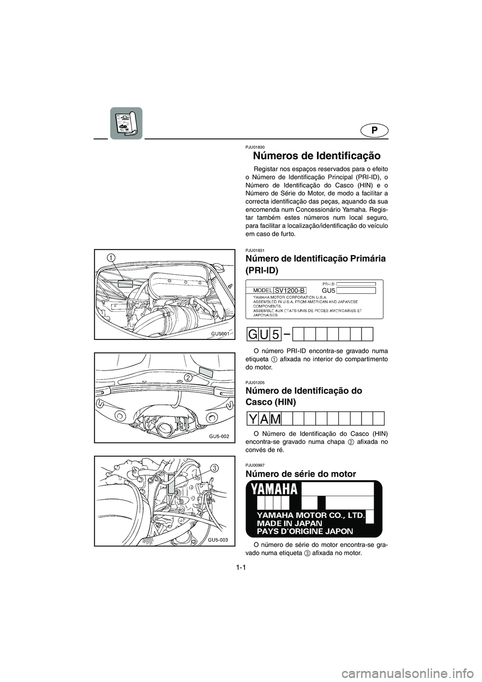 YAMAHA SUV 1200 2003  Manual de utilização (in Portuguese) 1-1
P
PJU01830 
Números de Identificação  
Registar nos espaços reservados para o efeito
o Número de Identificação Principal (PRI-ID), o
Número de Identificação do Casco (HIN) e o
Número de