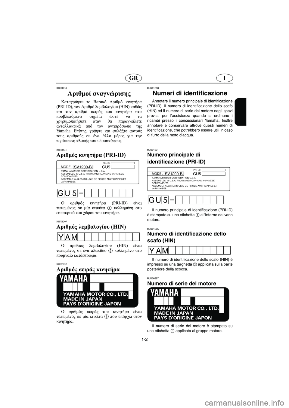 YAMAHA SUV 1200 2003  Manual de utilização (in Portuguese) 1-2
IGR
RJU01830 
Αριθμοί αναγνώρισης  
Καταγράψτε το Βασικό Αριθμό κινητήρα
(PRI-ID), τον Αριθμό λεμβολογίου (HIN) καθώς
κ�