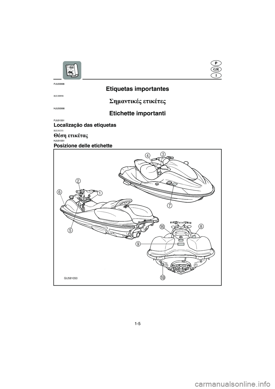 YAMAHA SUV 1200 2003  Manual de utilização (in Portuguese) 1-5
GR
P
I
PJU00998 
Etiquetas importantes 
RJU00998 
Σημαντικές ετικέτες 
HJU00998 
Etichette importanti 
PJU01351 
Localização das etiquetas 
RJU01351 
Θέση ετικέτας 