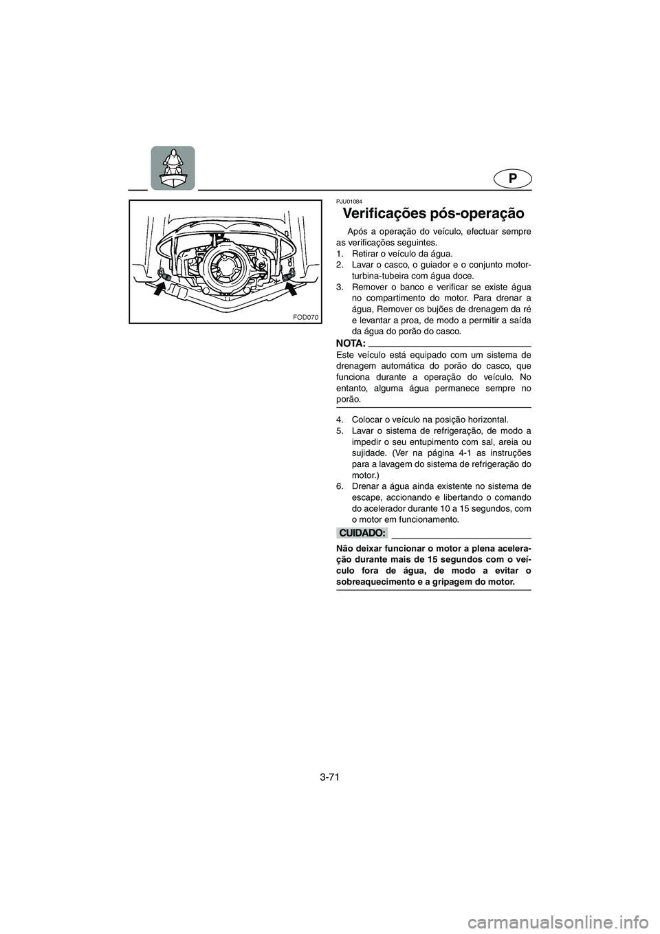YAMAHA SUV 1200 2003  Manuale duso (in Italian) 3-71
P
PJU01084 
Ve r i f i c ações pós-operação  
Após a operação do veículo, efectuar sempre
as verificações seguintes. 
1. Retirar o veículo da água. 
2. Lavar o casco, o guiador e o c