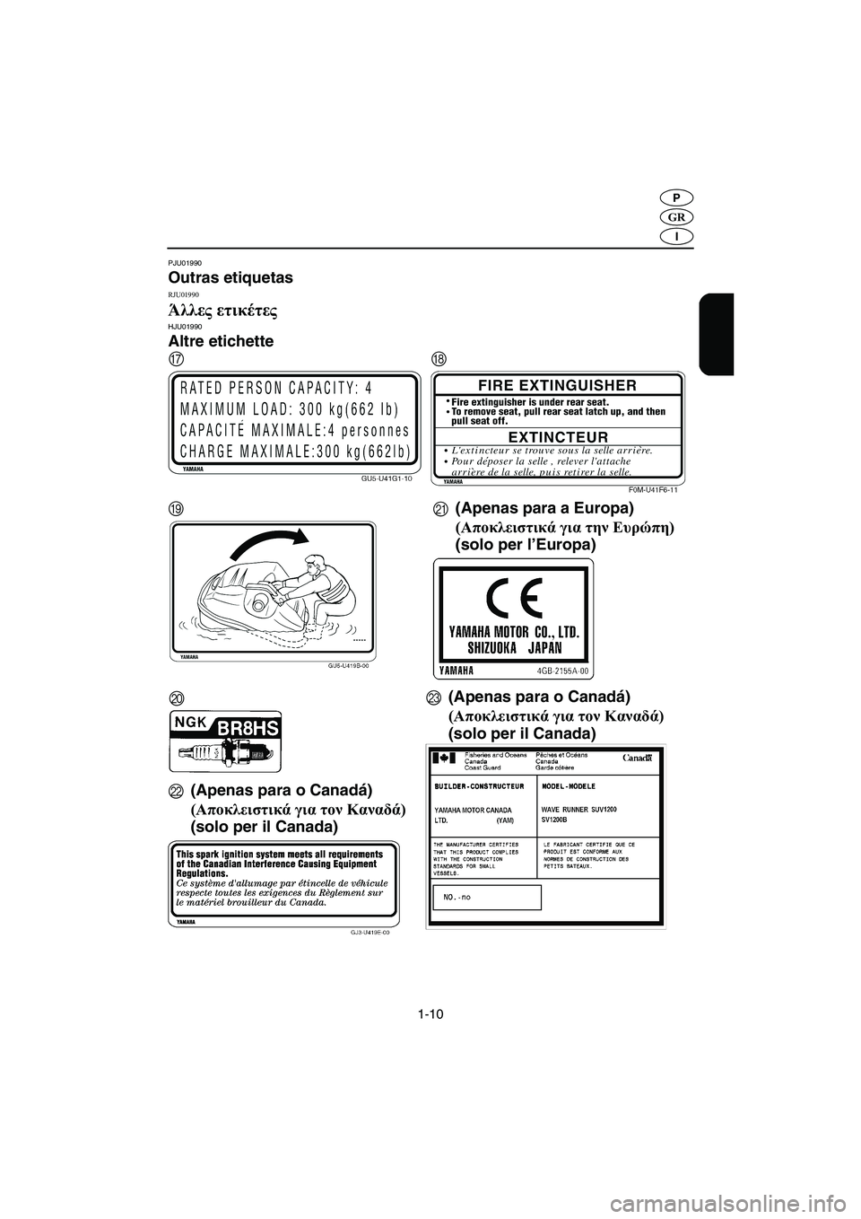 YAMAHA SUV 1200 2003  Manual de utilização (in Portuguese) 1-10
GR
P
I
PJU01990
Outras etiquetas 
RJU01990
Άλλες ετικέτες HJU01990
Altre etichette 
GH
K I
J
(Apenas para o Canadá)
L(Apenas para o Canadá)
M(Apenas para a Europa)
(Αποκλει�