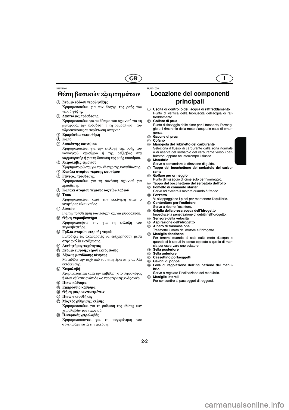 YAMAHA SUV 1200 2003 Manuale duso (in Italian) 2-2
IGR
RJU01008
Θέση βασικών εξαρτημάτων
1Στόμιο εξόδου νερού ψύξης
Χρησιμοποιείται για τον έλεγχο της ροής του
νε YAMAHA SUV 1200 2003 Manuale duso (in Italian) 2-2
IGR
RJU01008
Θέση βασικών εξαρτημάτων
1Στόμιο εξόδου νερού ψύξης
Χρησιμοποιείται για τον έλεγχο της ροής του
νε
