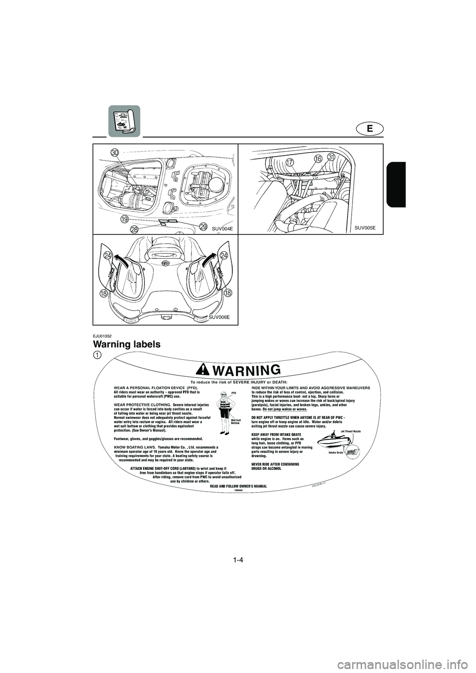 YAMAHA SUV 1200 2002 User Guide 1-4
E
EJU01352 
Warning labels 
1
UGU571.book  Page 4  Tuesday, July 10, 2001  2:25 PM 