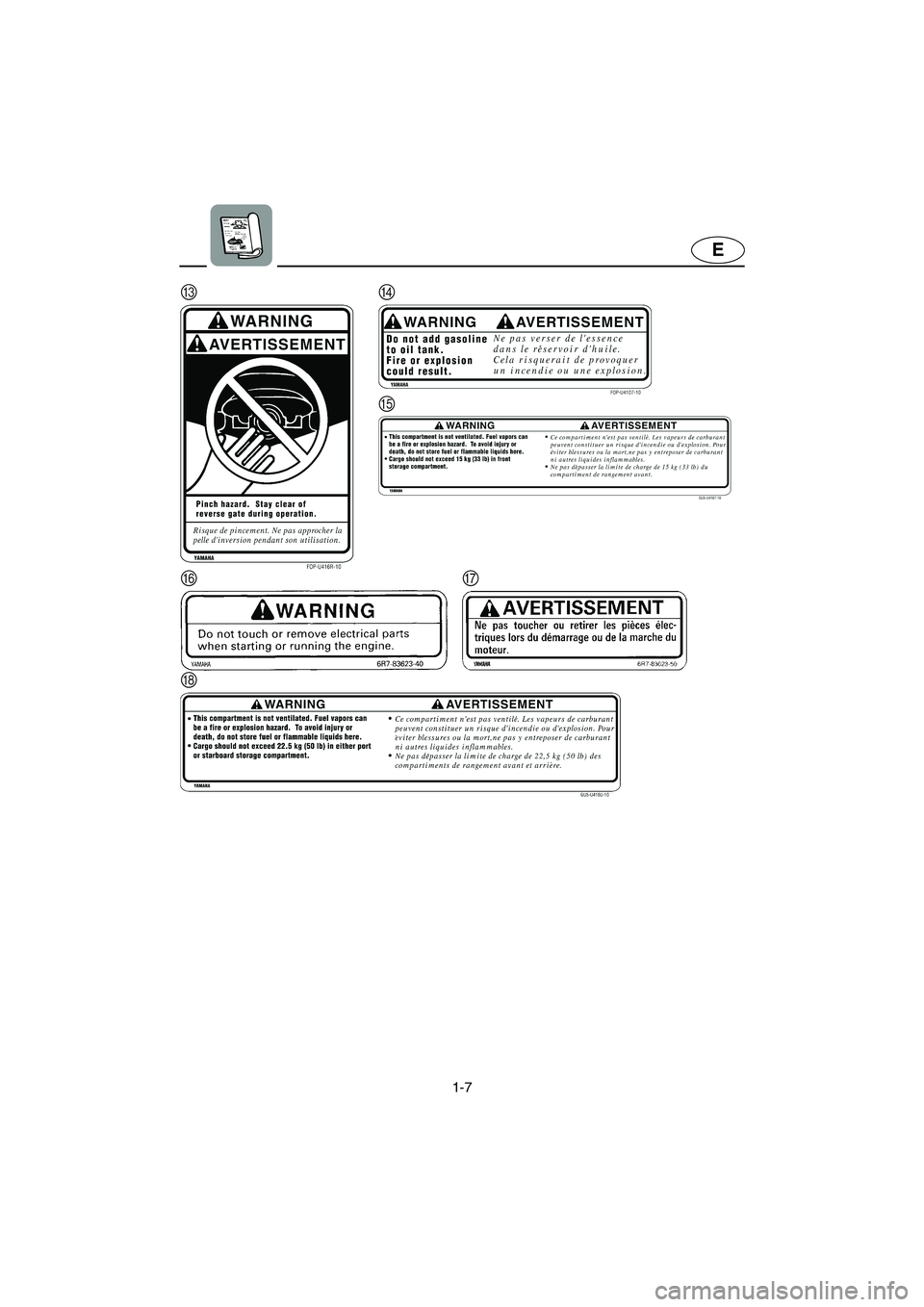 YAMAHA SUV 1200 2002 User Guide 1-7
E
CD
E
FG
H
UGU571.book  Page 7  Tuesday, July 10, 2001  2:25 PM 