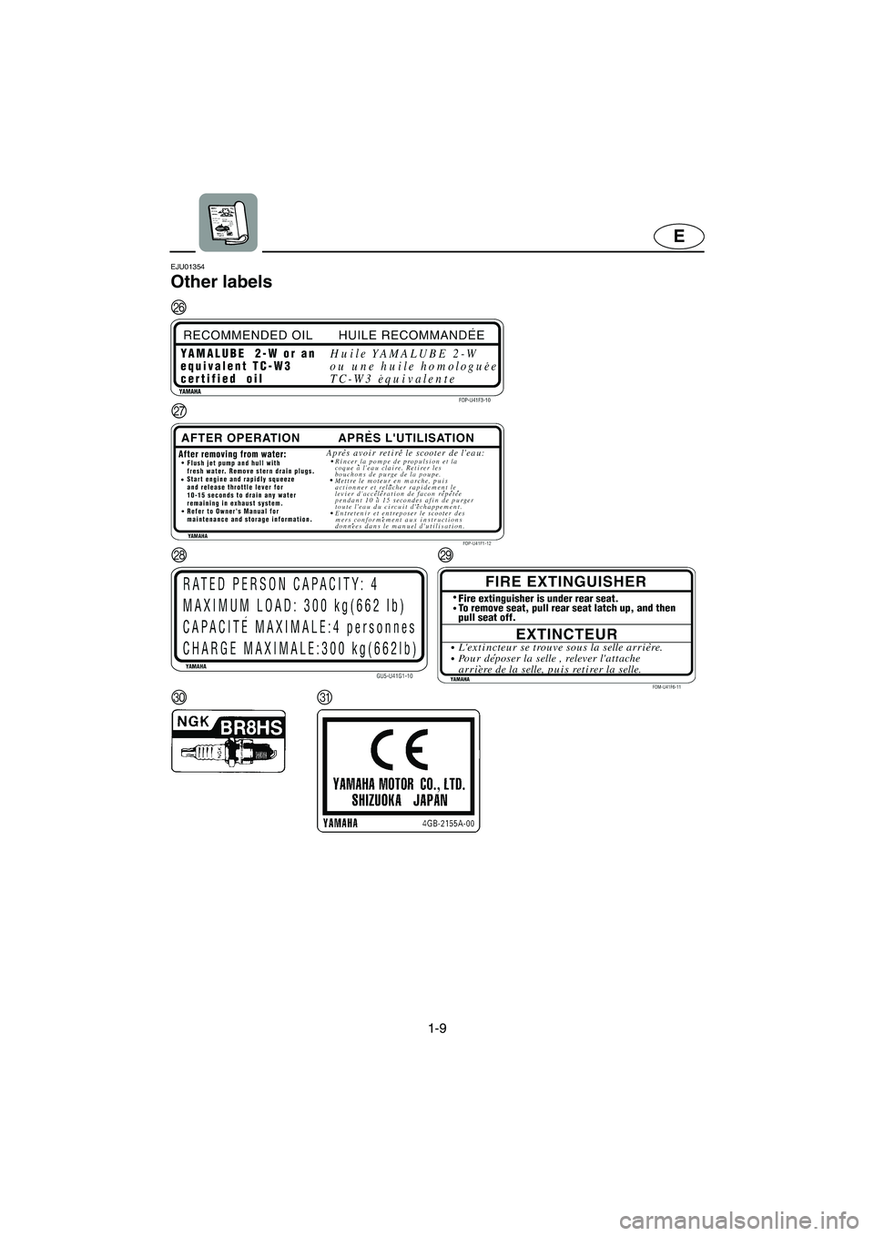 YAMAHA SUV 1200 2002 User Guide 1-9
E
EJU01354 
Other labels 
Q
R
S
TU
P
UGU571.book  Page 9  Tuesday, July 10, 2001  2:25 PM 