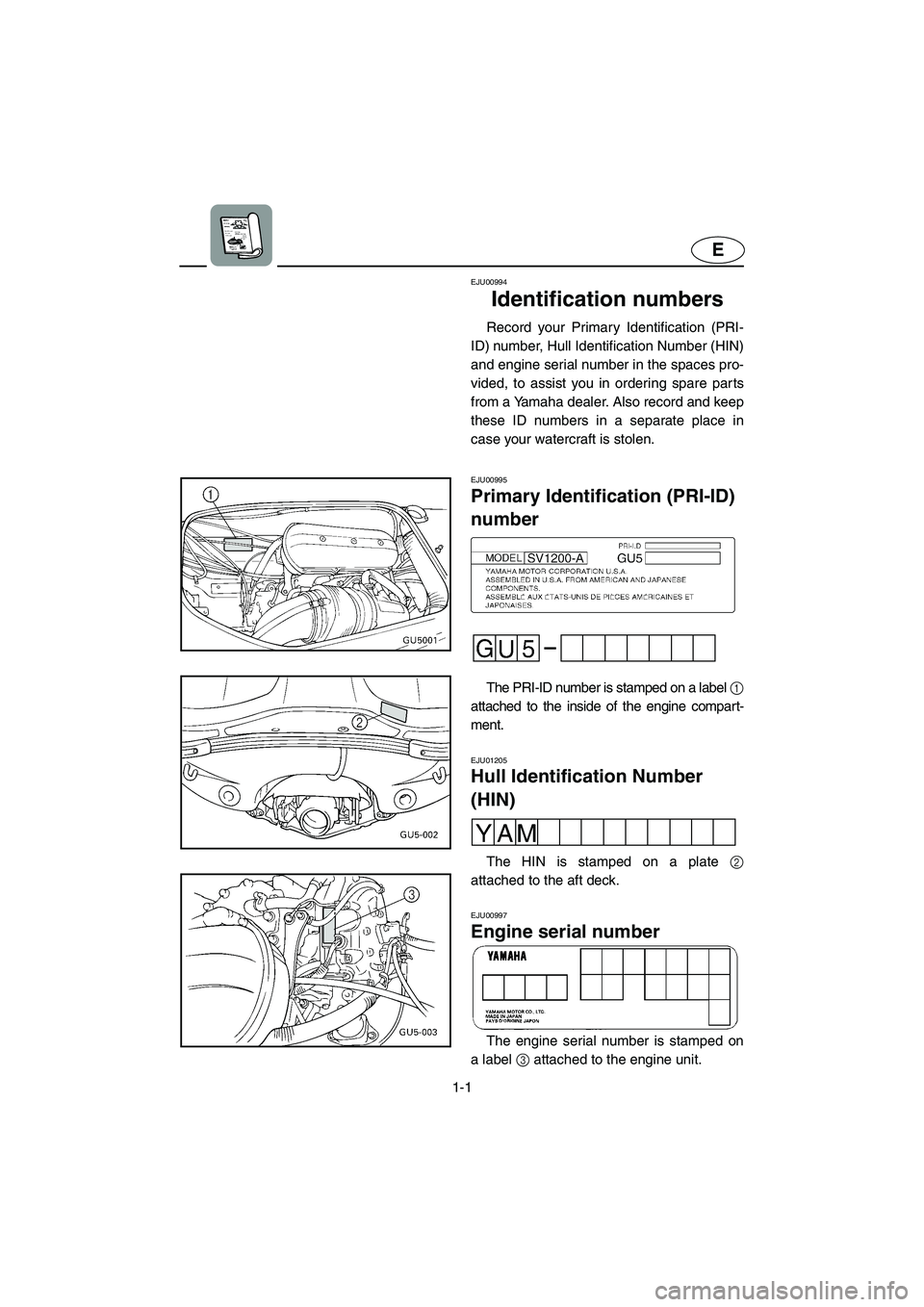 YAMAHA SUV 1200 2002  Owners Manual 1-1
E
EJU00994 
Identification numbers  
Record your Primary Identification (PRI-
ID) number, Hull Identification Number (HIN)
and engine serial number in the spaces pro-
vided, to assist you in order