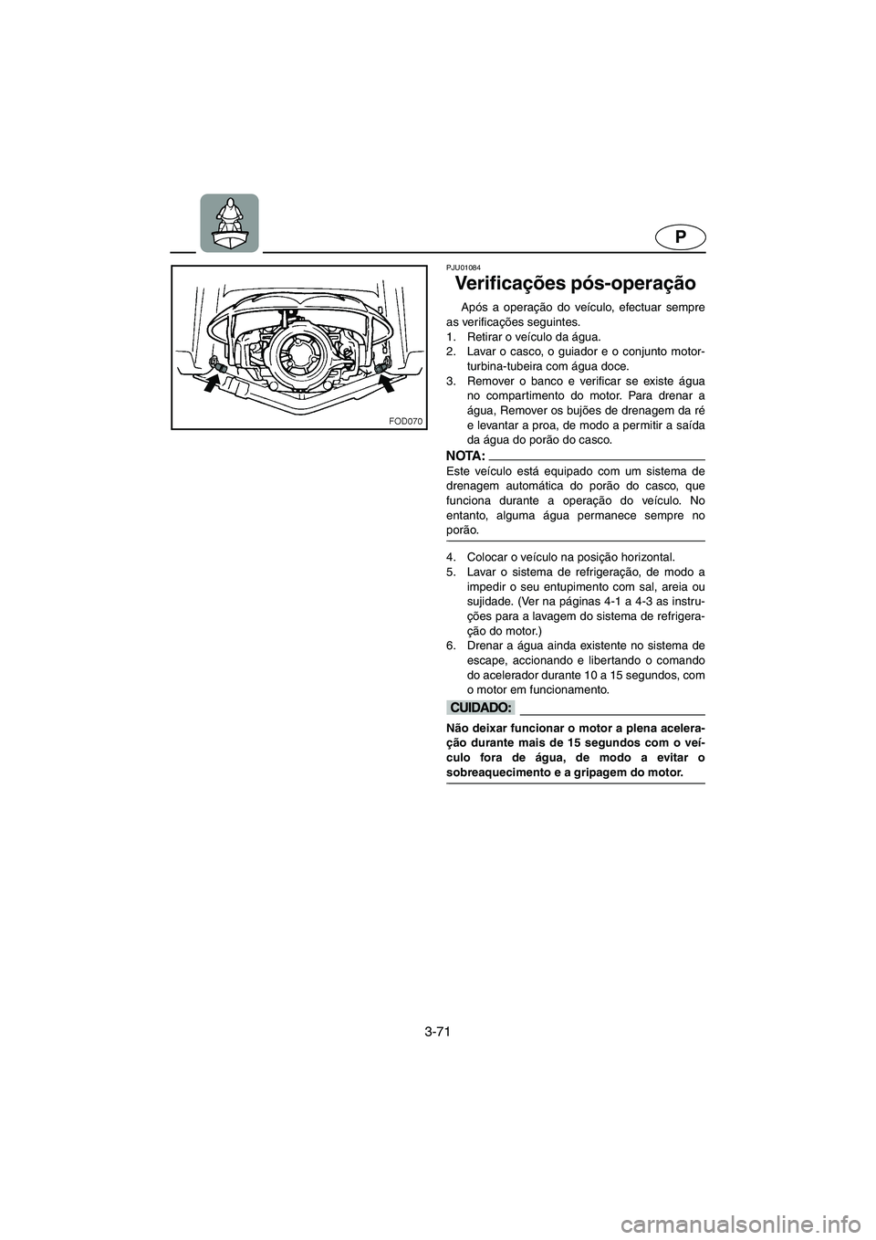 YAMAHA SUV 1200 2002  Manual de utilização (in Portuguese) 3-71
P
PJU01084 
Ve r i f i c ações pós-operação  
Após a operação do veículo, efectuar sempre
as verificações seguintes. 
1. Retirar o veículo da água. 
2. Lavar o casco, o guiador e o c