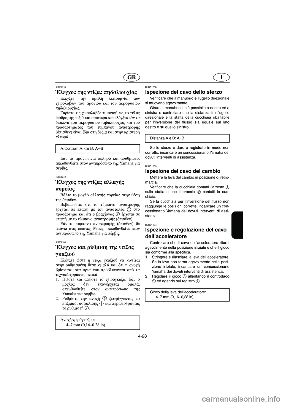 YAMAHA SUV 1200 2002  Manual de utilização (in Portuguese) 4-28
IGR
RJU01258 
Έλεγχος της ντίζας πηδαλιουχίας  
Ελέγξτε την ομαλή λειτουργία των
χειρολαβών του τιμονιού και του