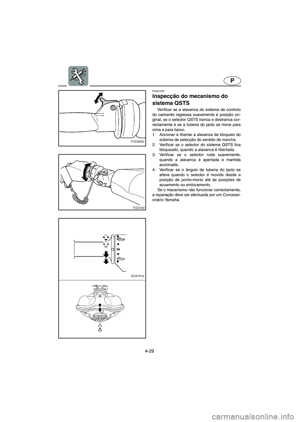 YAMAHA SUV 1200 2002  Manual de utilização (in Portuguese) 4-29
P
PJU01105 
Inspecção do mecanismo do 
sistema QSTS  
Verificar se a alavanca do sistema de controlo
do caimento regressa suavemente à posição ori-
ginal, se o selector QSTS tranca e destran