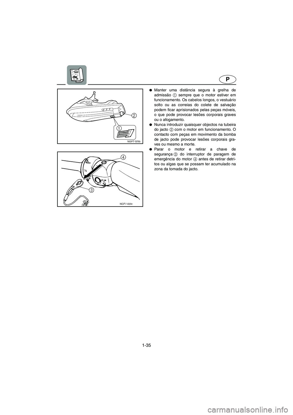 YAMAHA SUV 1200 2002  Manual de utilização (in Portuguese) 1-35
P
Manter uma distância segura à grelha de
admissão 1
 sempre que o motor estiver em
funcionamento. Os cabelos longos, o vestuário
solto ou as correias do colete de salvação
podem ficar apr