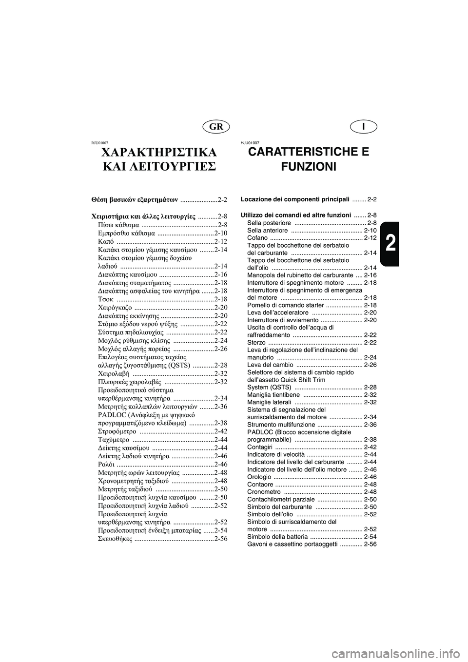 YAMAHA SUV 1200 2002 Manual de utilização (in Portuguese) IGR
2
RJU01007
ΧΑΡΑΚΤΗΡΙΣΤΙΚΑ
ΚΑΙ ΛΕΙΤΟΥΡΓΙΕΣ
Θέση βασικών εξαρτημάτων
..................... 2-2
Χειριστήρια και άλλες λειτ YAMAHA SUV 1200 2002 Manual de utilização (in Portuguese) IGR
2
RJU01007
ΧΑΡΑΚΤΗΡΙΣΤΙΚΑ
ΚΑΙ ΛΕΙΤΟΥΡΓΙΕΣ
Θέση βασικών εξαρτημάτων
..................... 2-2
Χειριστήρια και άλλες λειτ