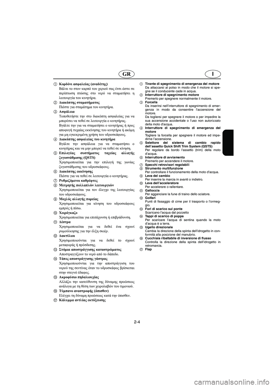 YAMAHA SUV 1200 2002 Manual de utilização (in Portuguese) 2-4
IGR
1Κορδόνι ασφαλείας (αναδέτης)
Βάλτε το στον καρπό του χεριού σας έτσι ώστε σε
περίπτωση πτώσης στο νερό ν YAMAHA SUV 1200 2002 Manual de utilização (in Portuguese) 2-4
IGR
1Κορδόνι ασφαλείας (αναδέτης)
Βάλτε το στον καρπό του χεριού σας έτσι ώστε σε
περίπτωση πτώσης στο νερό ν