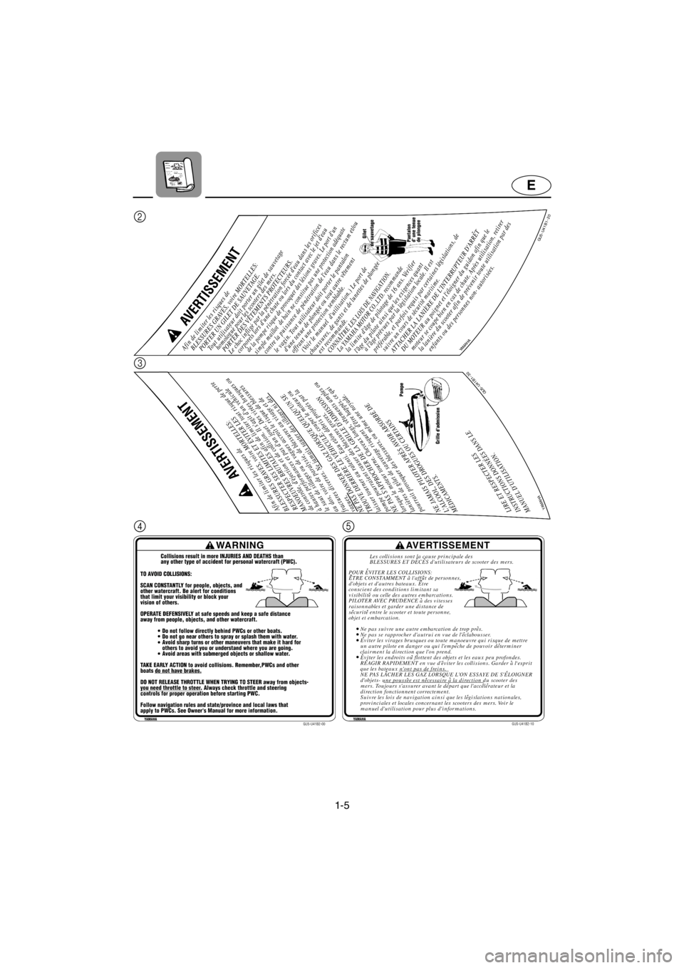 YAMAHA SUV 1200 2001 User Guide 1-5
E
2
3
45
E_GU5-71-1.fm  Page 5  Thursday, July 13, 2000  8:53 PM 