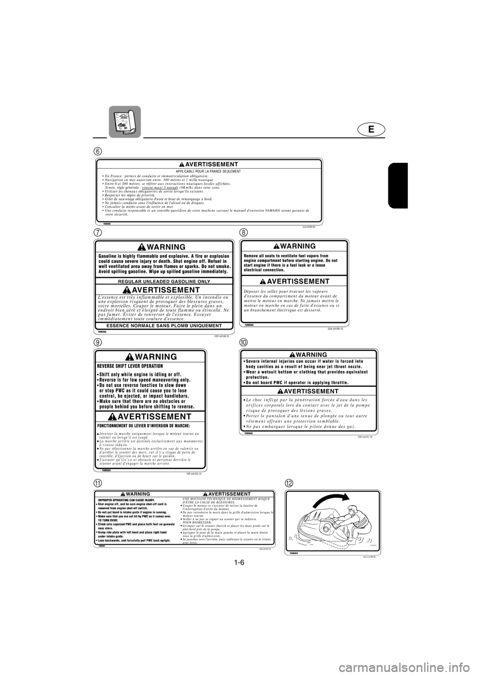 YAMAHA SUV 1200 2001 User Guide 1-6
E
6
7
8
90
A
B
E_GU5-71-1.fm  Page 6  Thursday, July 13, 2000  8:53 PM 