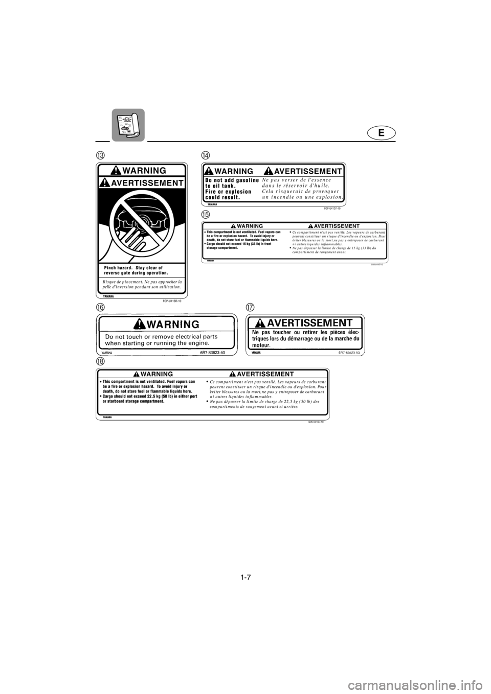 YAMAHA SUV 1200 2001 User Guide 1-7
E
CD
E
FG
H
E_GU5-71-1.fm  Page 7  Thursday, July 13, 2000  8:53 PM 