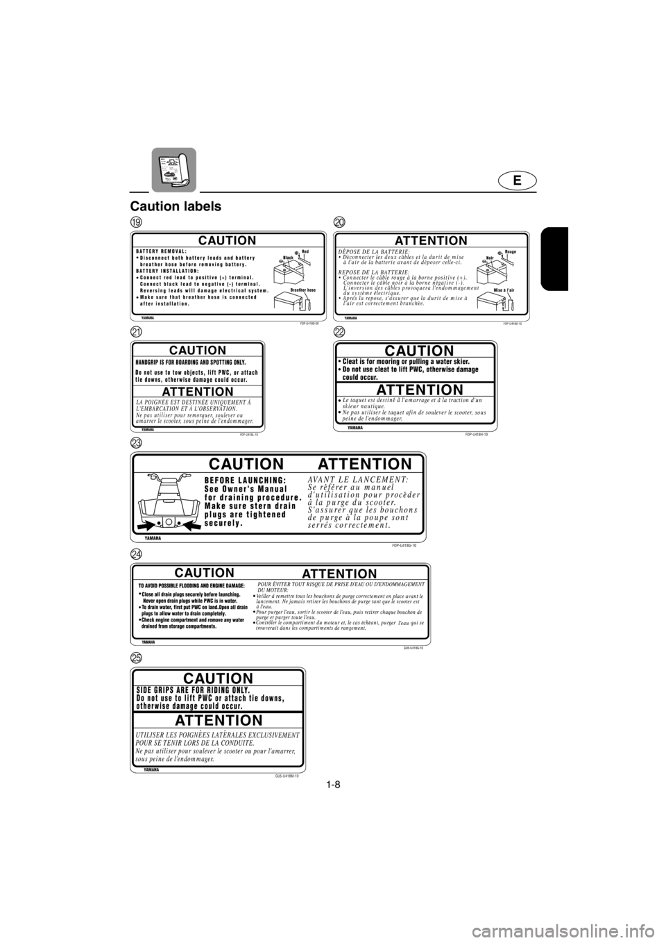 YAMAHA SUV 1200 2001 User Guide 1-8
E
Caution labels
IJ
KL
M
N
O
E_GU5-71-1.fm  Page 8  Thursday, July 13, 2000  8:53 PM 