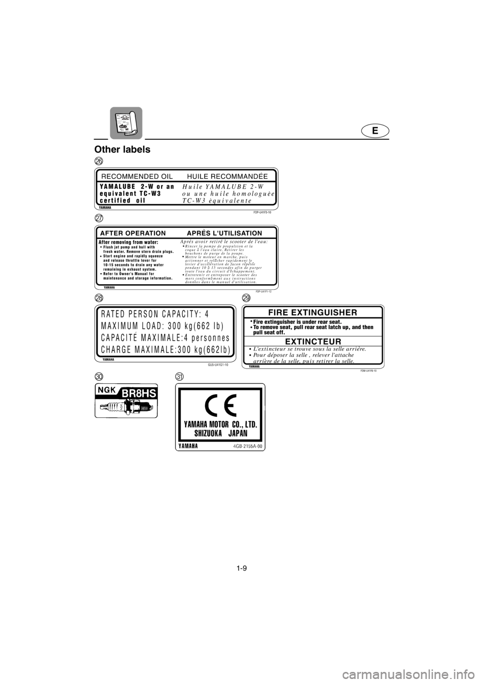 YAMAHA SUV 1200 2001 User Guide 1-9
E
Other labels
Q
R
S
TU
P
E_GU5-71-1.fm  Page 9  Thursday, July 13, 2000  8:53 PM 