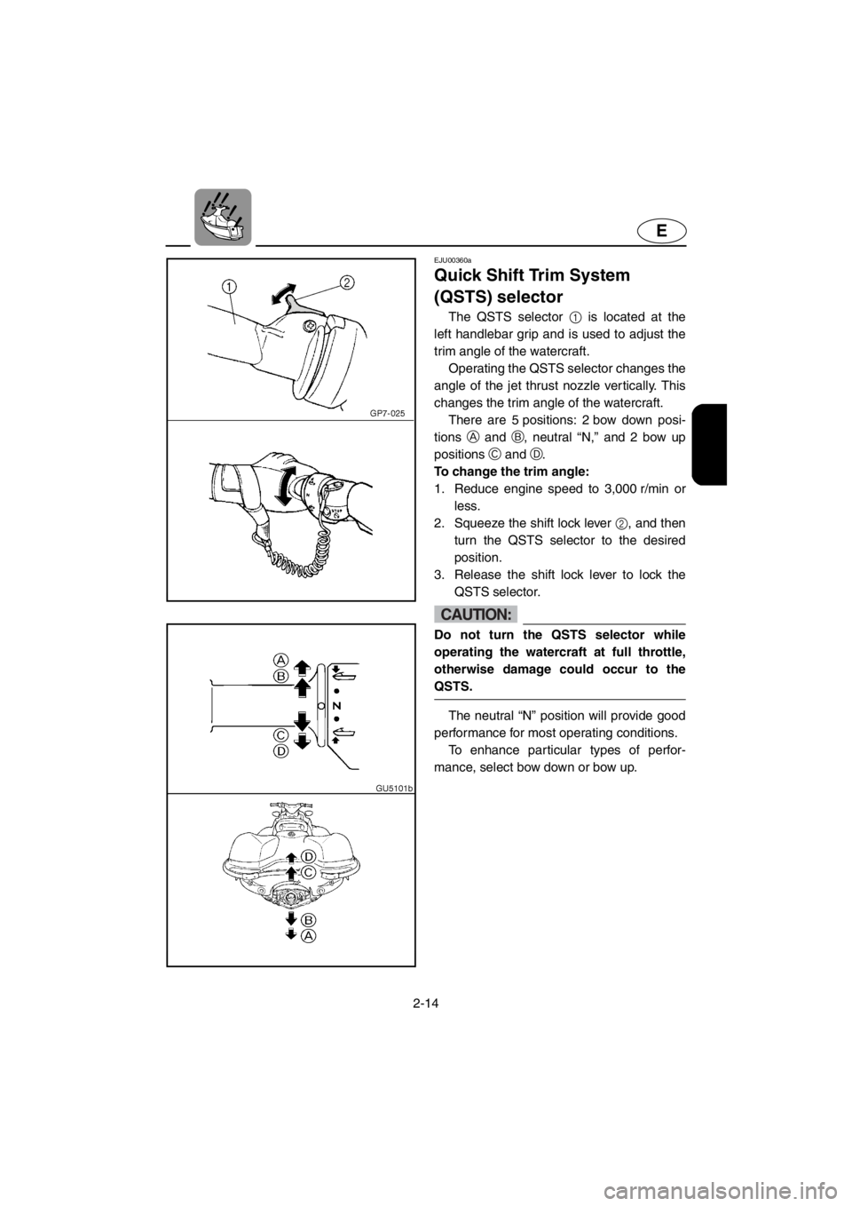 YAMAHA SUV 1200 2001 Service Manual 2-14
E
EJU00360a
Quick Shift Trim System
(QSTS) selector
The QSTS selector 1 is located at the
left handlebar grip and is used to adjust the
trim angle of the watercraft.
Operating the QSTS selector YAMAHA SUV 1200 2001 Service Manual 2-14
E
EJU00360a
Quick Shift Trim System
(QSTS) selector
The QSTS selector 1 is located at the
left handlebar grip and is used to adjust the
trim angle of the watercraft.
Operating the QSTS selector