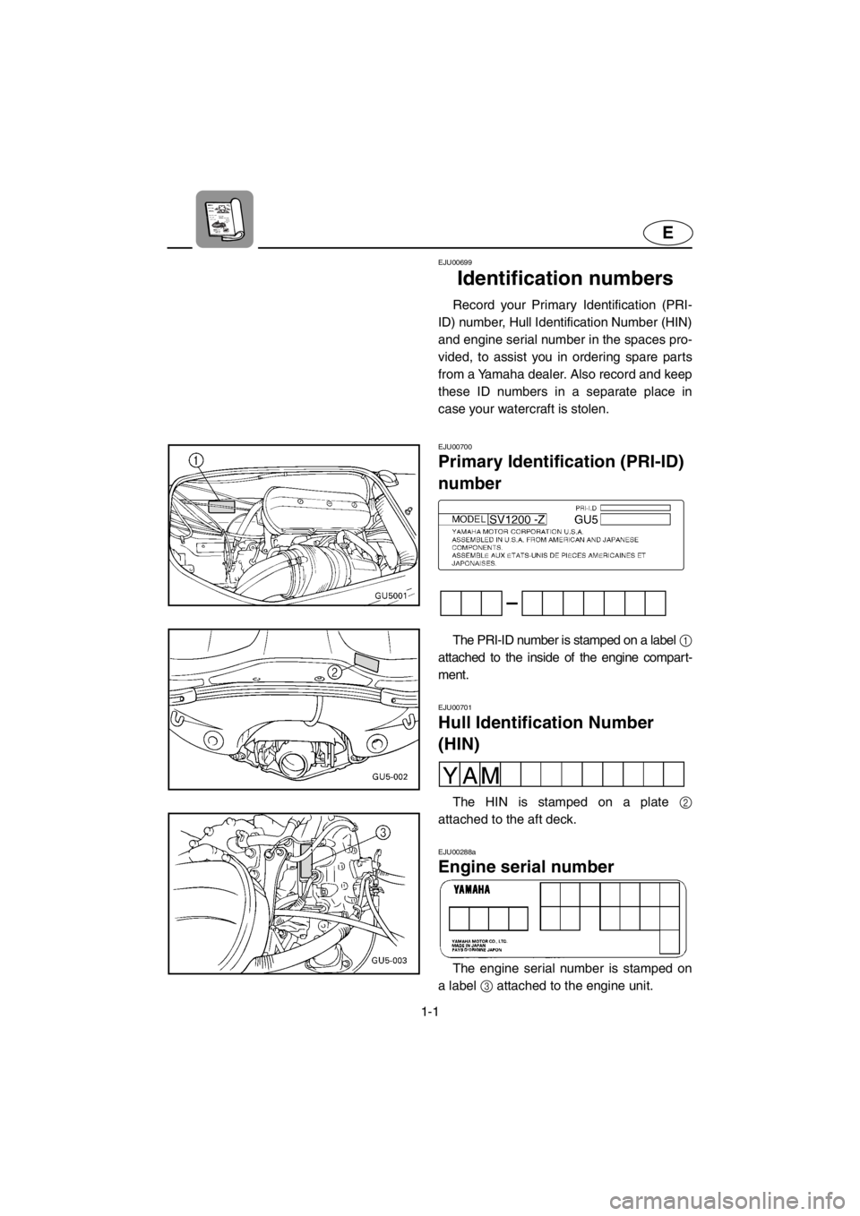 YAMAHA SUV 1200 2001  Owners Manual 1-1
E
EJU00699
Identification numbers
Record your Primary Identification (PRI-
ID) number, Hull Identification Number (HIN)
and engine serial number in the spaces pro-
vided, to assist you in ordering
