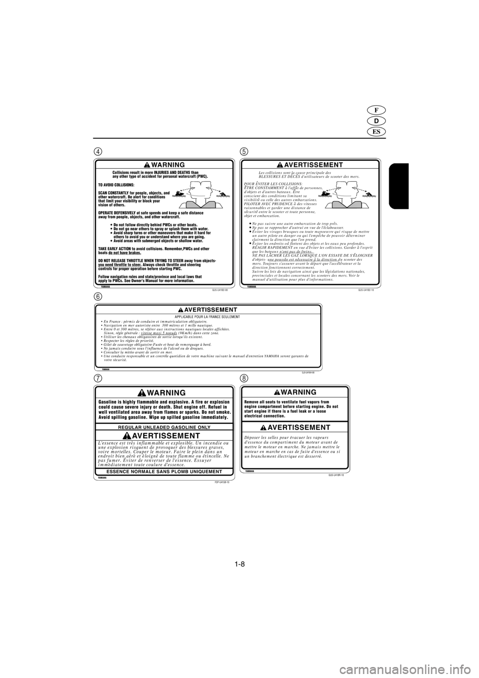 YAMAHA SUV 1200 2001  Manuale de Empleo (in Spanish) 1-8
D
F
ES
45
6
78
A_GU5-80-1.fm  Page 8  Friday, July 14, 2000  8:25 AM 